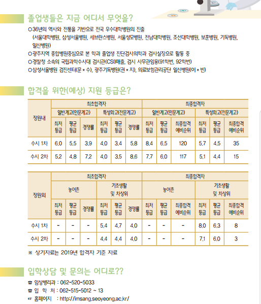 임상병리과소개2.bmp
