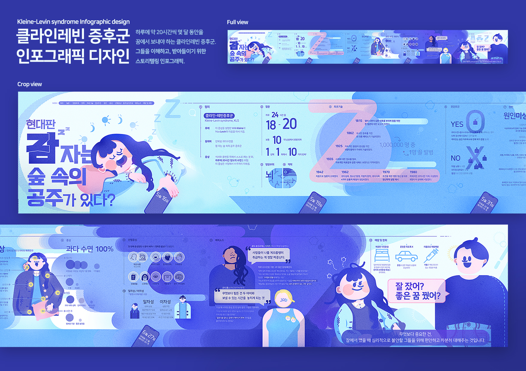이하은_클라인레빈증후군_판넬_a4.jpg